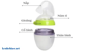 Bình sữa Comotomo cho bé yêu Bình sữa Comotomo cho bé yêu